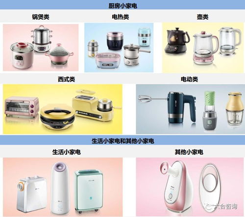 小熊電器擬IPO 萌家電戰(zhàn)略能否引領(lǐng)淘品牌破局？